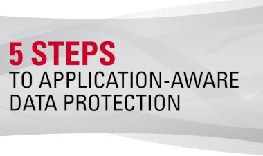 5 Steps To Application-Aware Data Protection