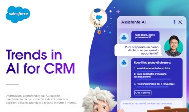 Trends in  AI for CRM
