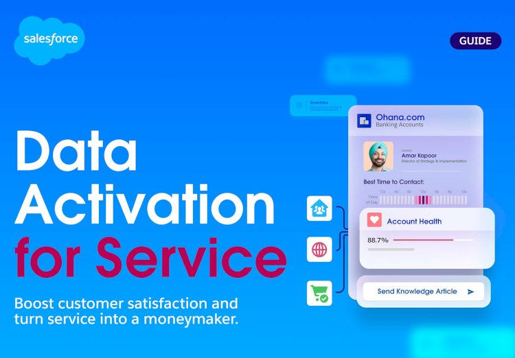 Learn how unified, actionable data elevates customer service.